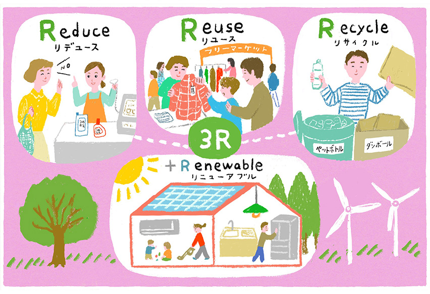 3R+Renewable